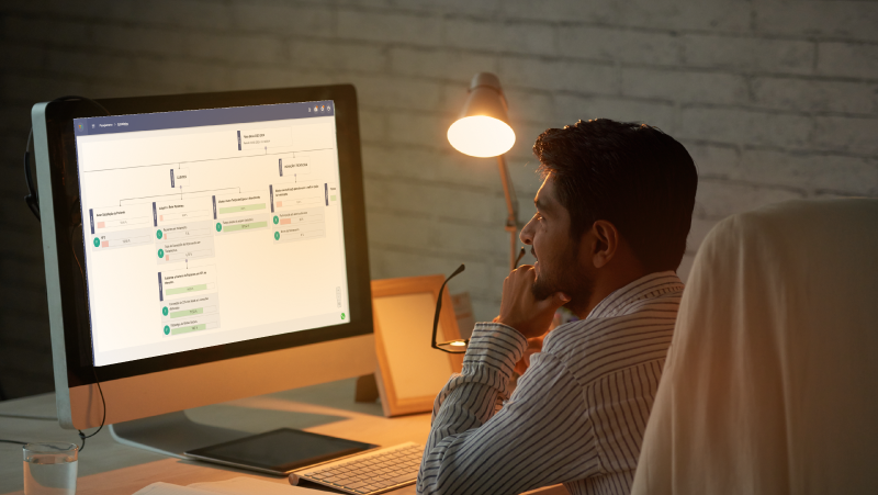 gestao-de-indicadores