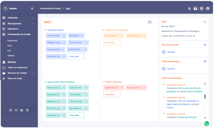 Dashboard do MentorWeb exibindo matriz SWOT com forças, fraquezas, oportunidades e ameaças organizadas visualmente em quadros coloridos. Destaca a funcionalidade de análise TOWS para apoiar o planejamento estratégico.